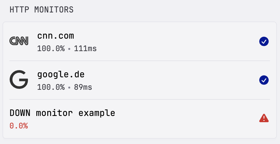 Kuvasz HTTP monitors widget (full style) on Glance