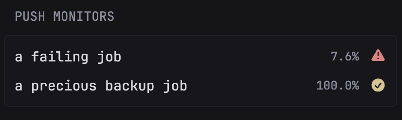 Kuvasz push monitors widget on Glance
