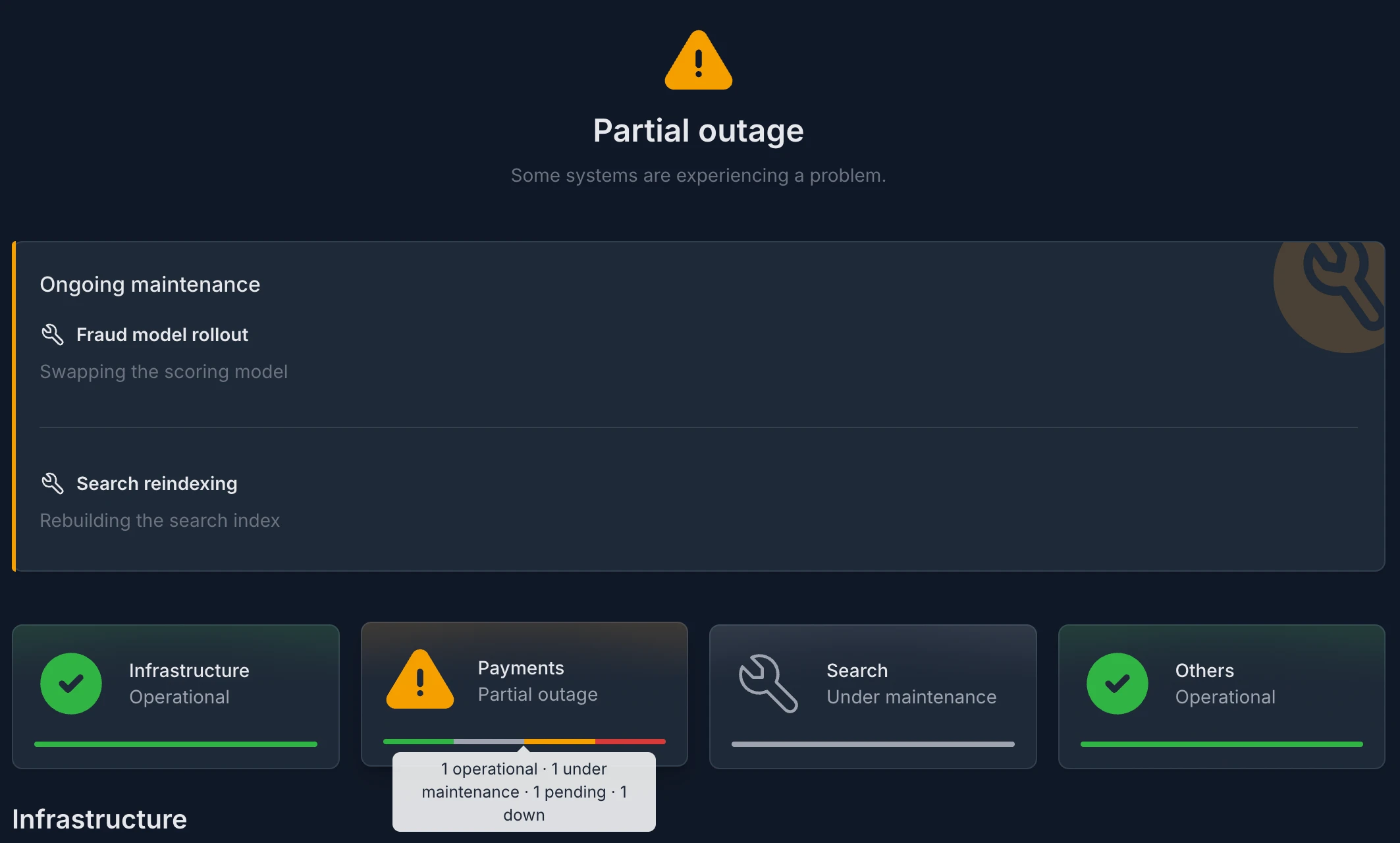 Categorized status pages
